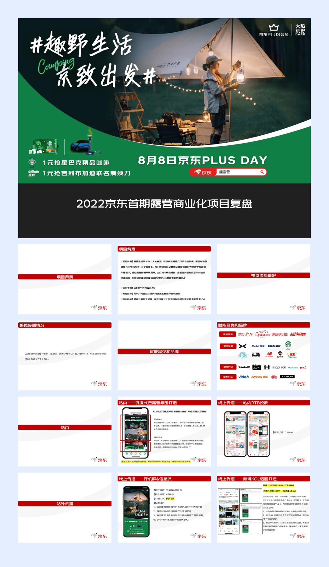 京东首期露营商业化项目-8月8日趣露营.pdf