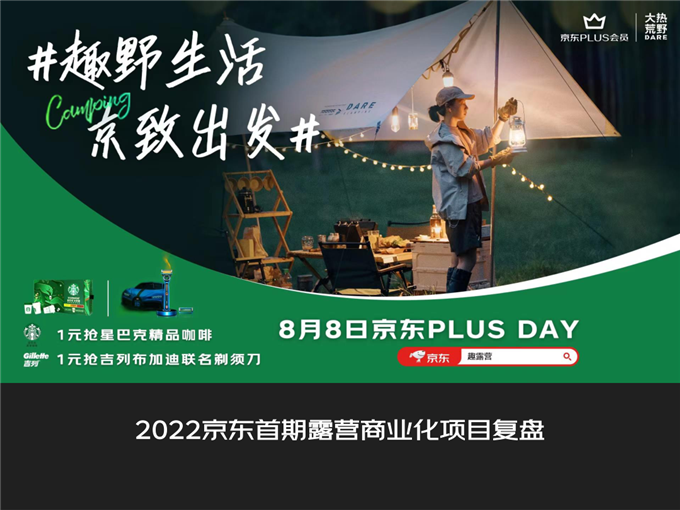 京东首期露营商业化项目-8月8日趣露营.pdf