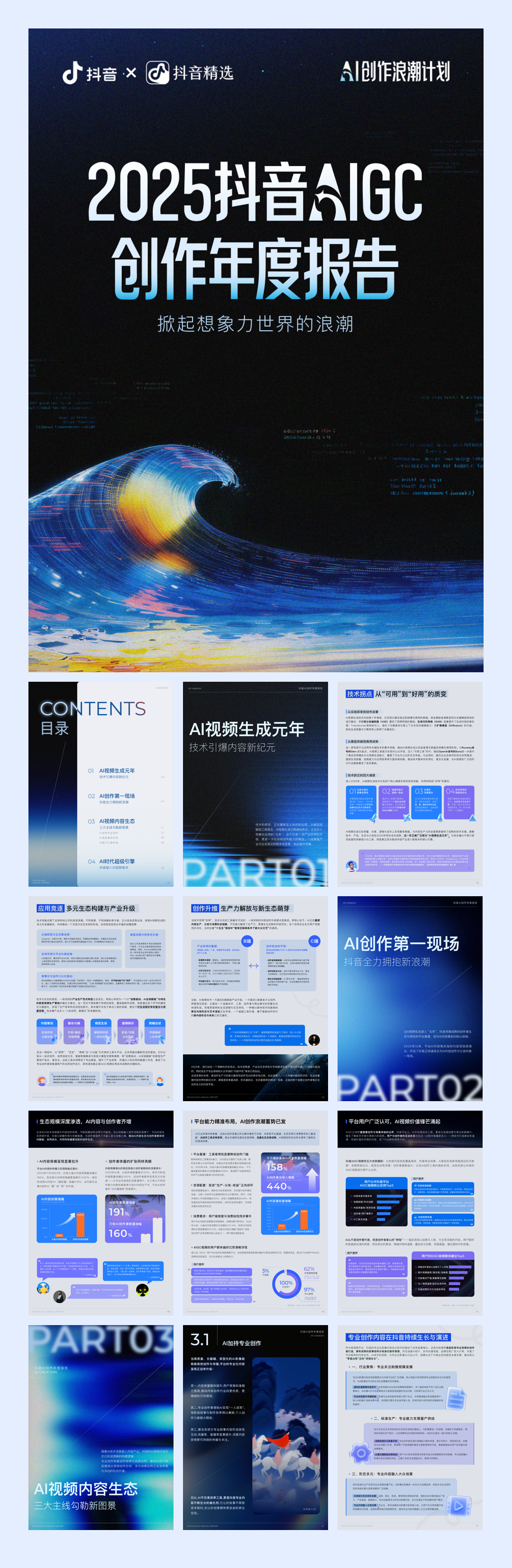 2025抖音AIGC创作年度报告.pdf