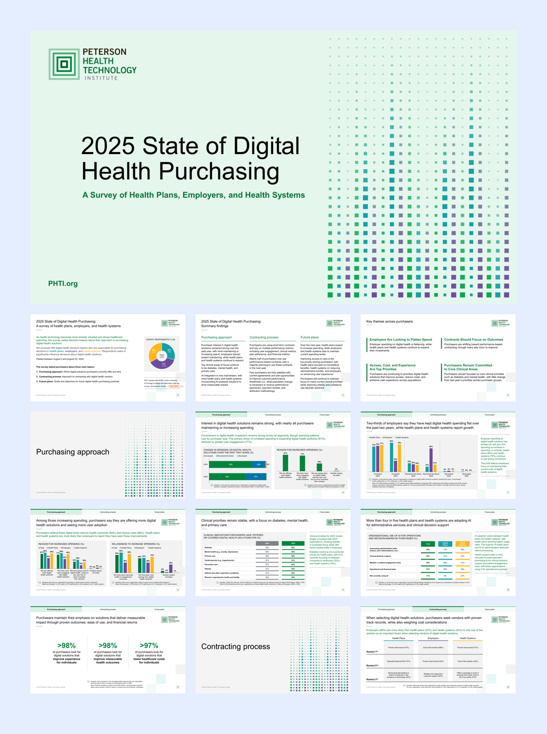 2025年数字健康采购现状报告（英）-32页.pdf