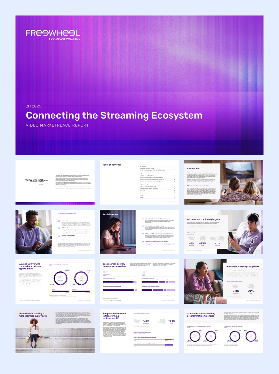 2025年下半年视频市场报告（英）-22页.pdf