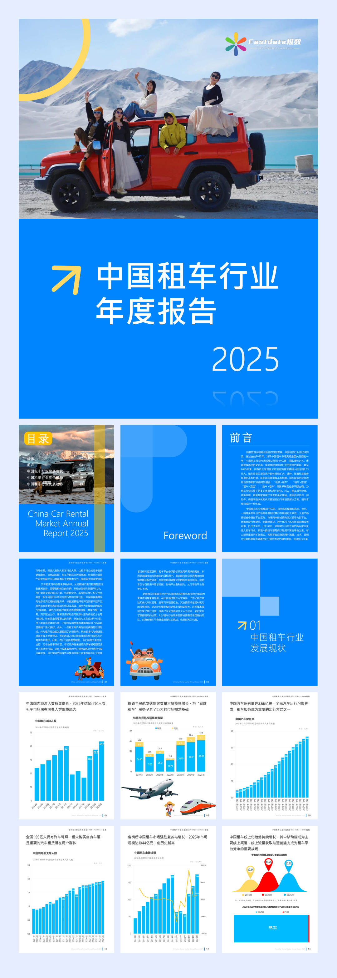 2025中国租车行业趋势报告.pdf