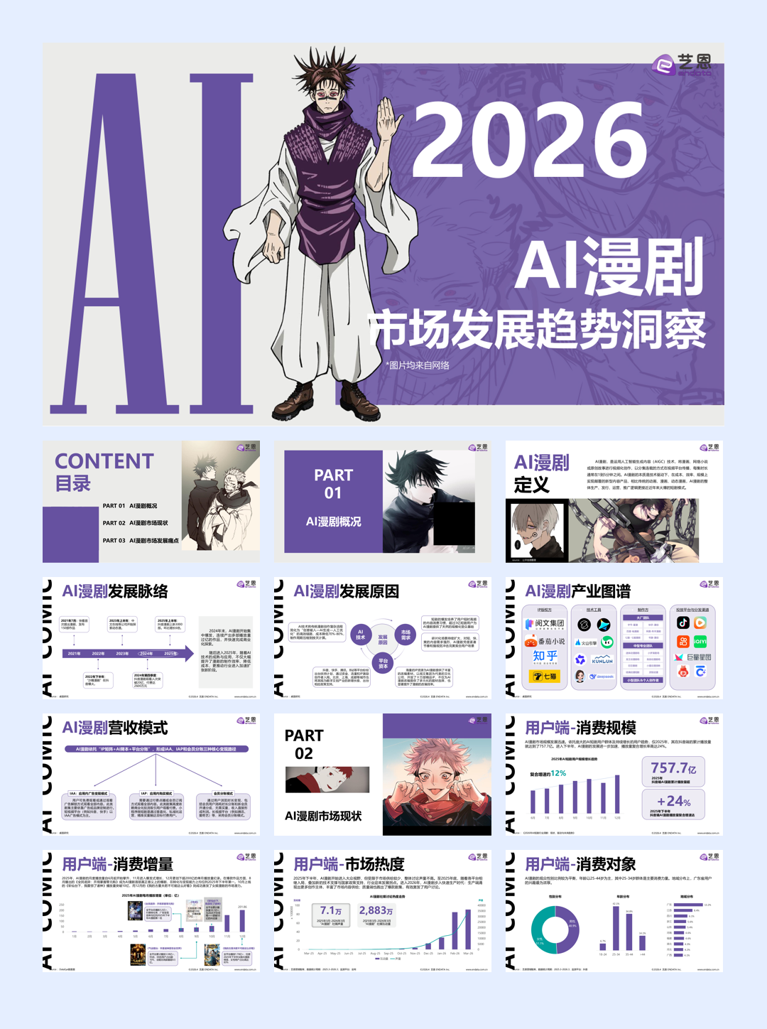 2026AI漫剧市场发展趋势洞察.pdf