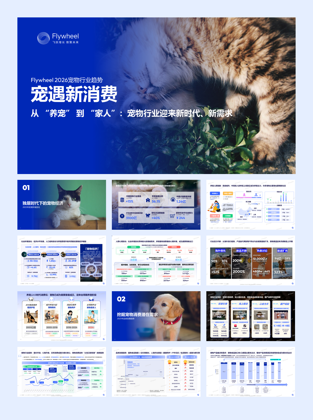 2026宠物行业趋势-宠遇新消费-从“养宠”到“家人”-宠物行业迎来新时代、新需求.pdf