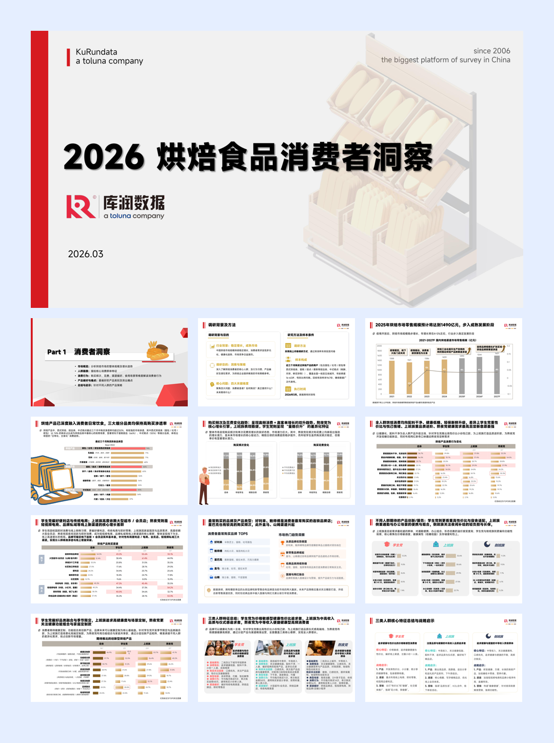 2026烘焙食品消费者洞察报告-库润数据.pdf