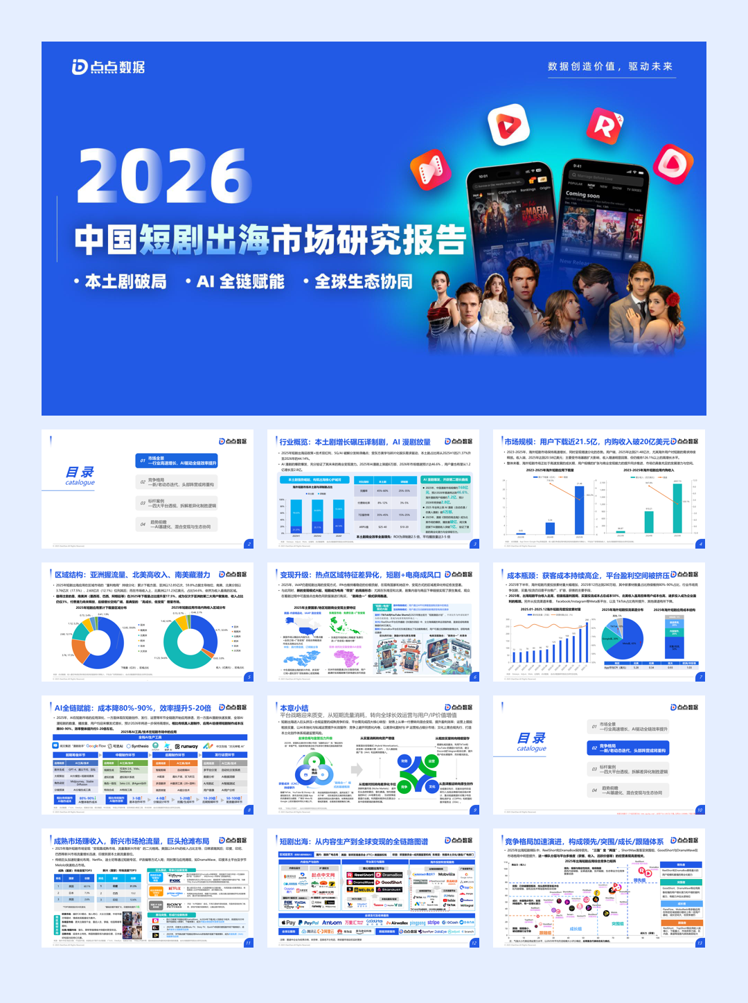 2026中国短剧出海市场研究报告-点点数据.pdf