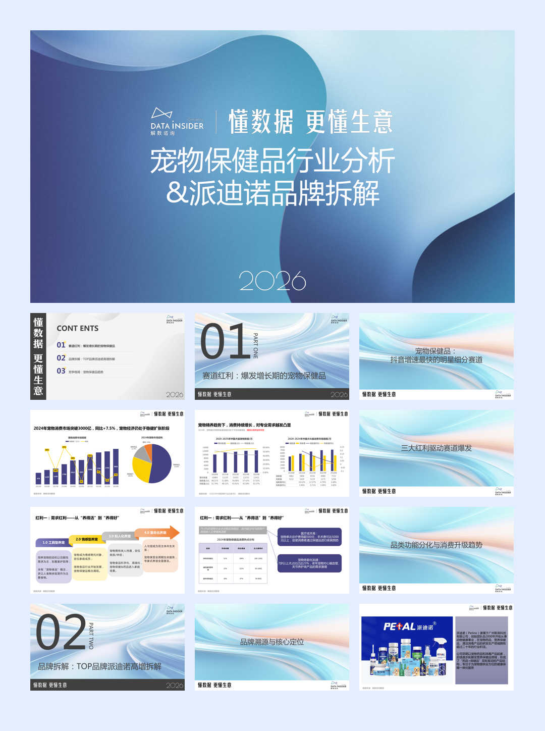 DATAiNSIDER&解数咨询_宠物保健品行业分析 -派迪诺品牌拆解-22页.pdf