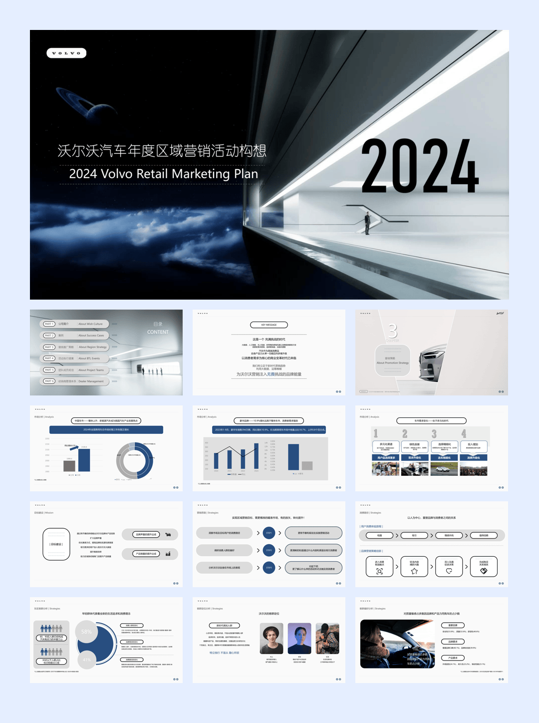 2024年沃尔沃汽车品牌年度区域营销方案.pdf