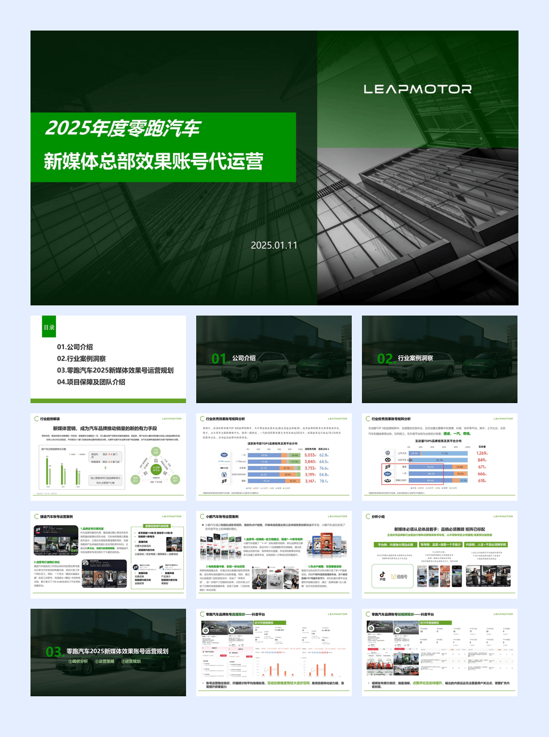 2025年度零跑汽车新媒体总部效果账号代运营案.pdf