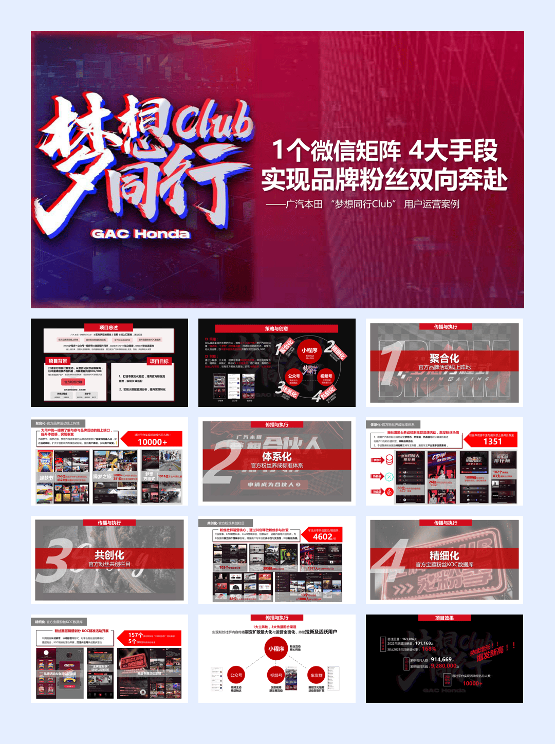 广汽本田“梦想同行Club”用户运营案例例.pdf