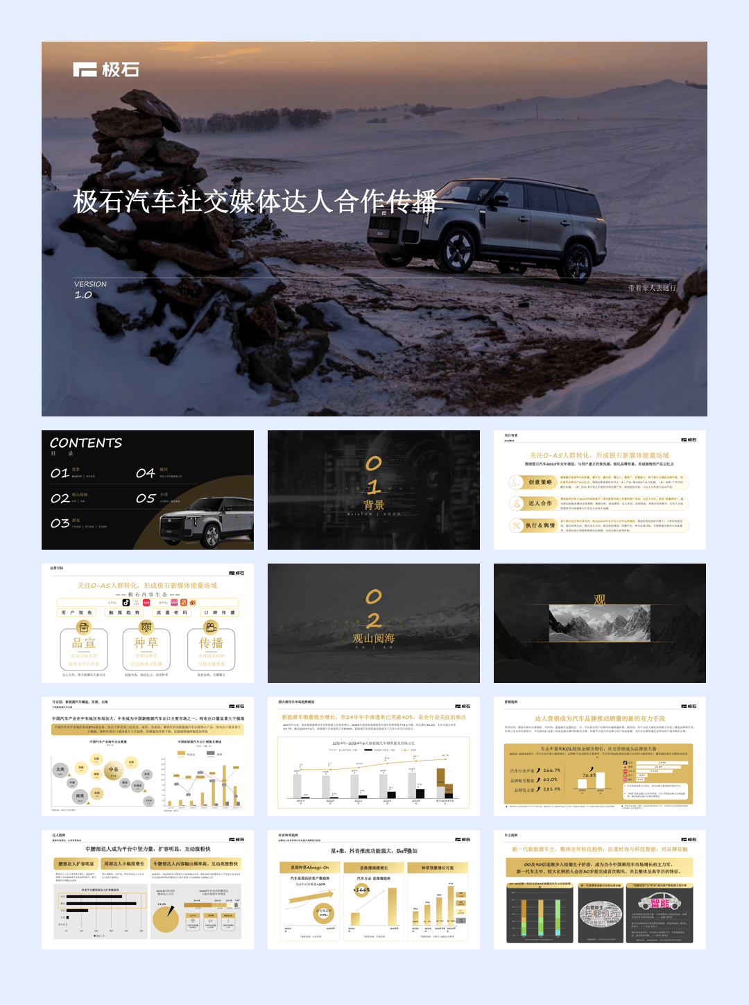 极石汽车社交媒体达人合作传播方案.pdf