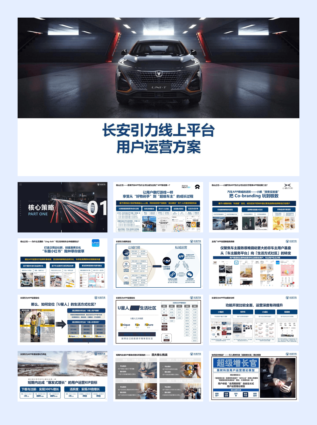 长安汽车长安引力线上平台用户运营方案 (2).pdf