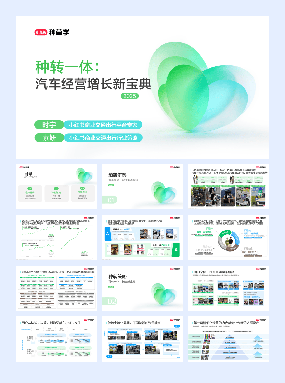 种转一体-小红书汽车经营增长新宝典.pdf