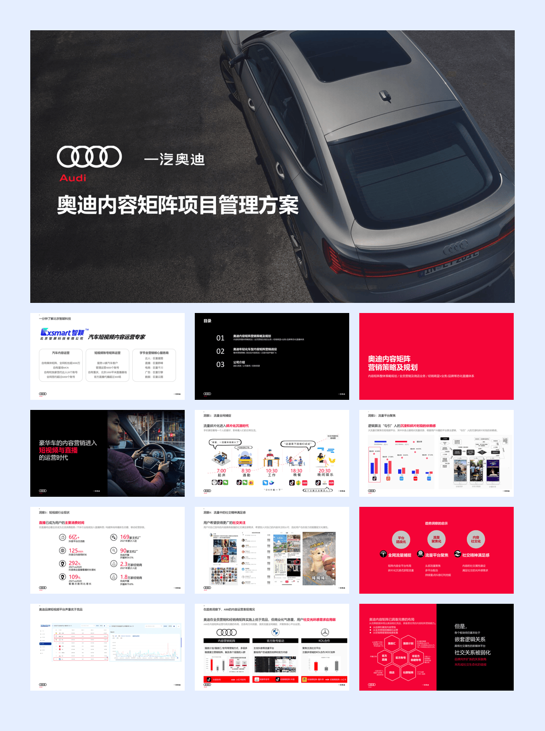 2025-奥迪内容矩阵项目管理方案-智颖汇报-162页2503.pdf