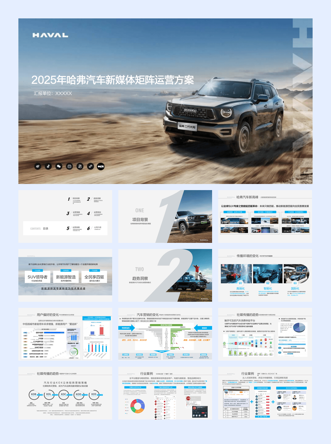 2025哈弗汽车新媒体矩阵运营方案.pdf