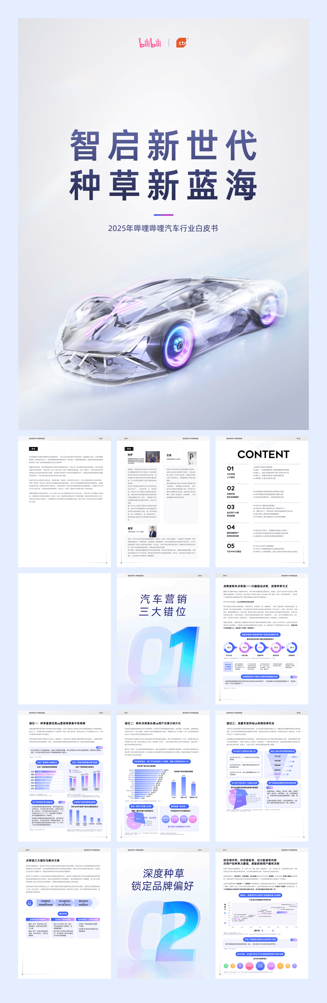 2025年哔哩哔哩汽车行业白皮书.pdf