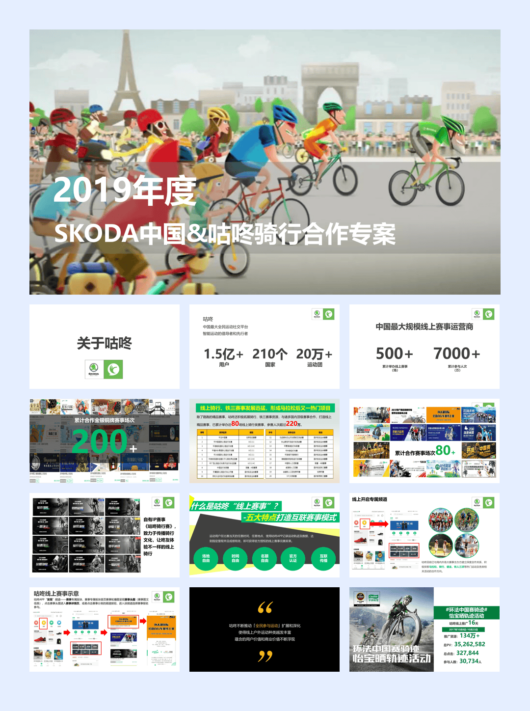 MG汽车整合传播策略及创意.pdf