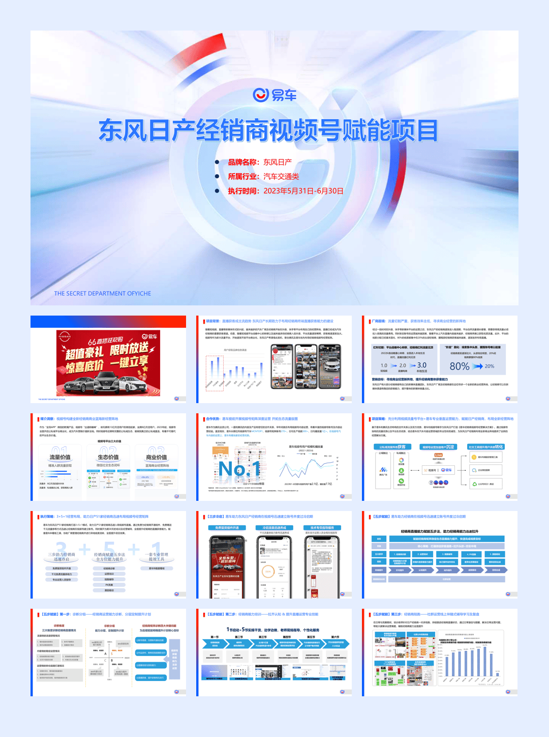 东风日产经销商视频号赋能项目.pdf