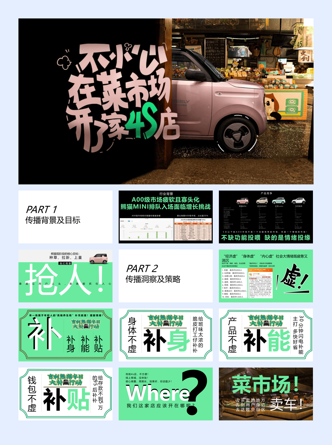 吉利熊猫传播项目.pdf