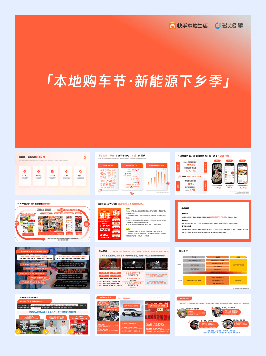 快手《本地购车节·新能源下乡季》招商方案0819.pdf