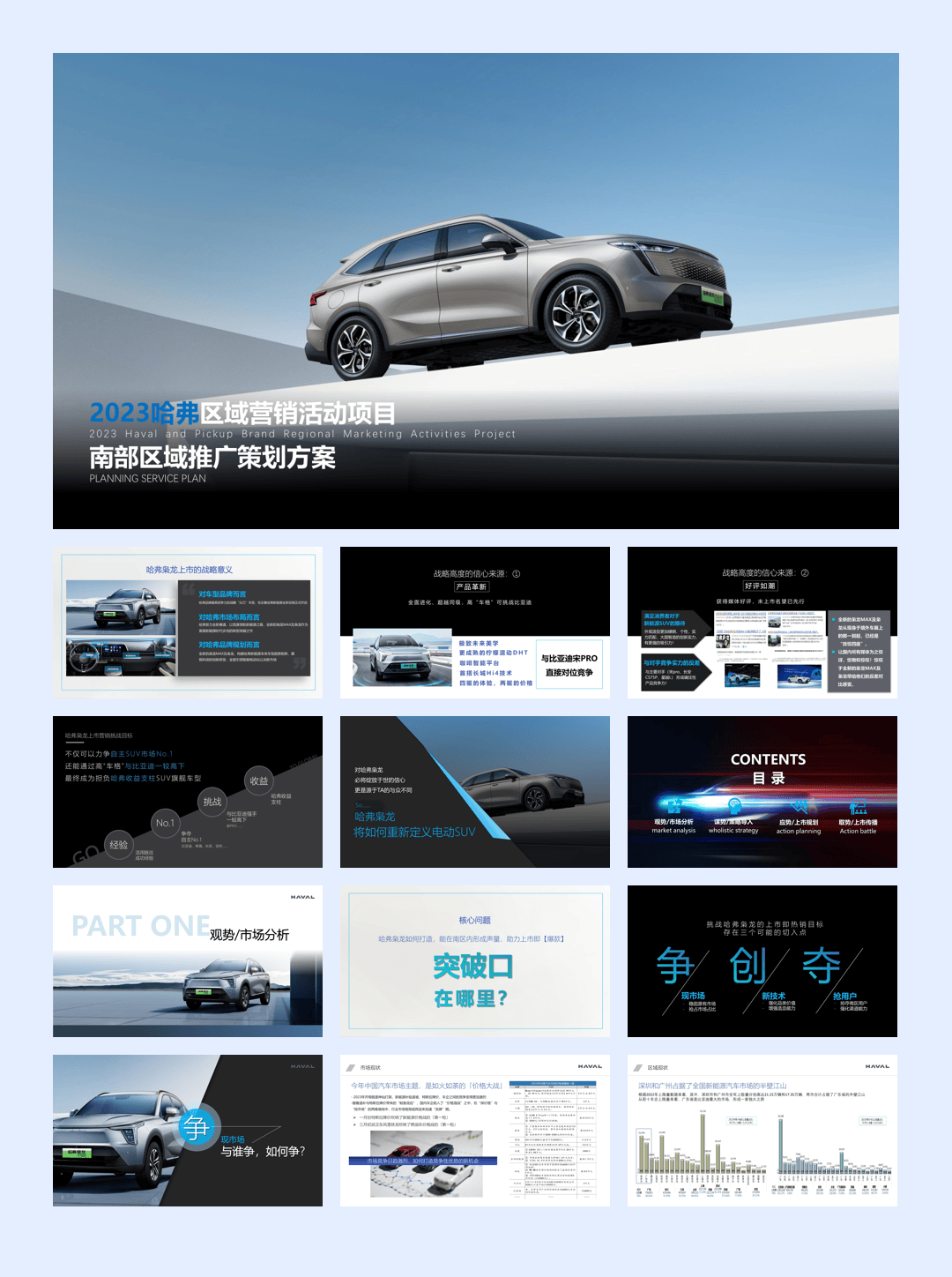 哈佛汽车区域营销年度推广策划方案.pdf