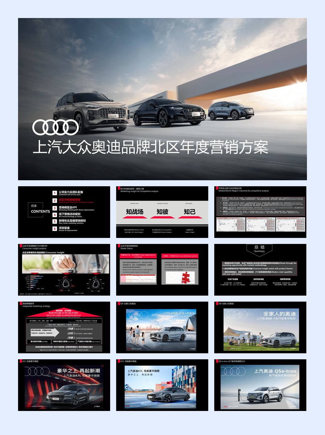 上汽奥迪区域年度营销方案.pdf