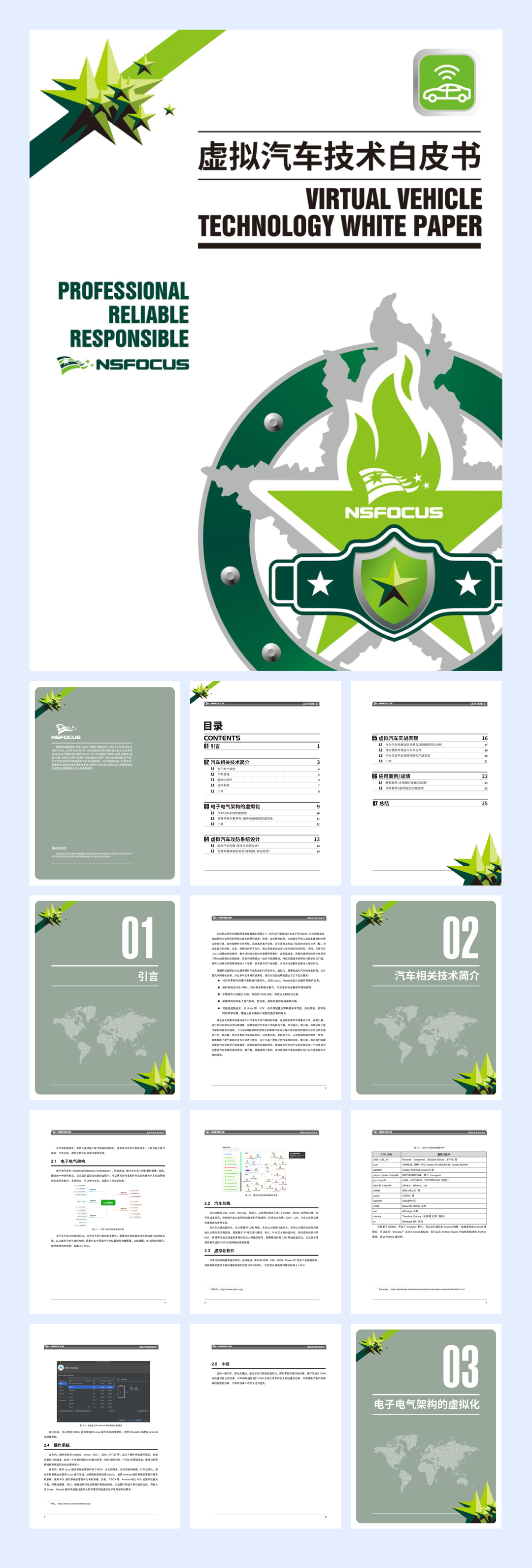 《虚拟汽车技术白皮书》-32页.pdf