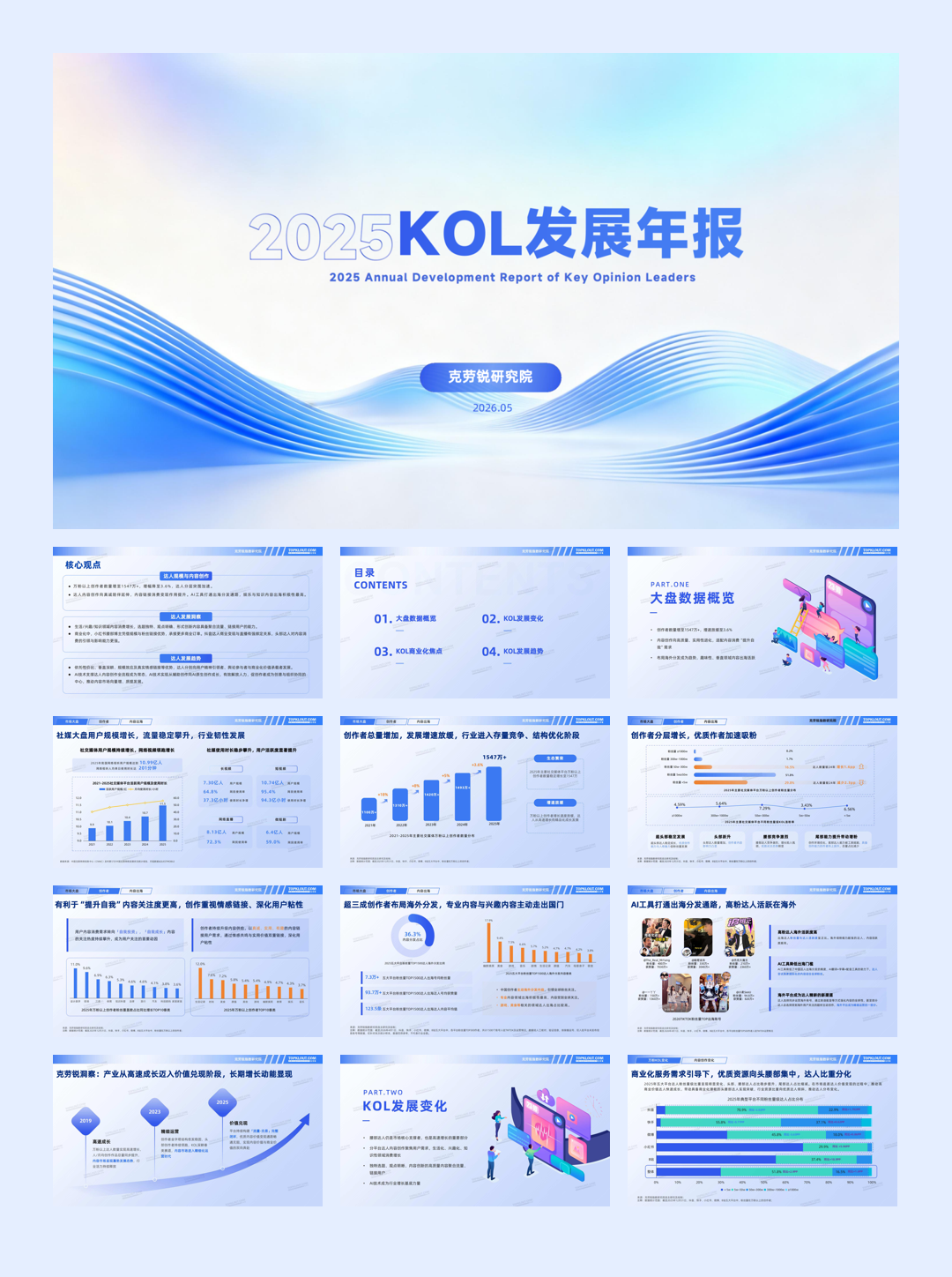 2025KOL发展年报.pdf