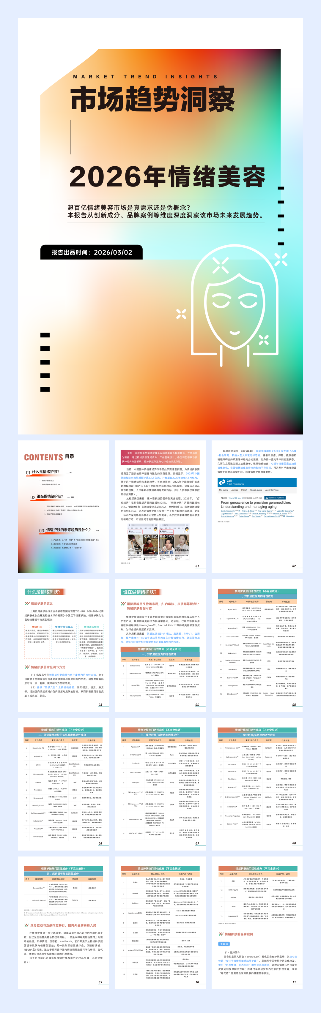 2026年情绪美容市场趋势洞察-42页.pdf