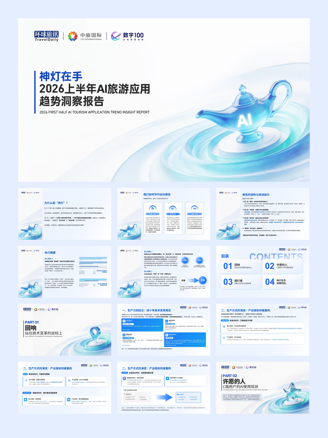 2026上半年AI旅游应用趋势洞察报告.pdf