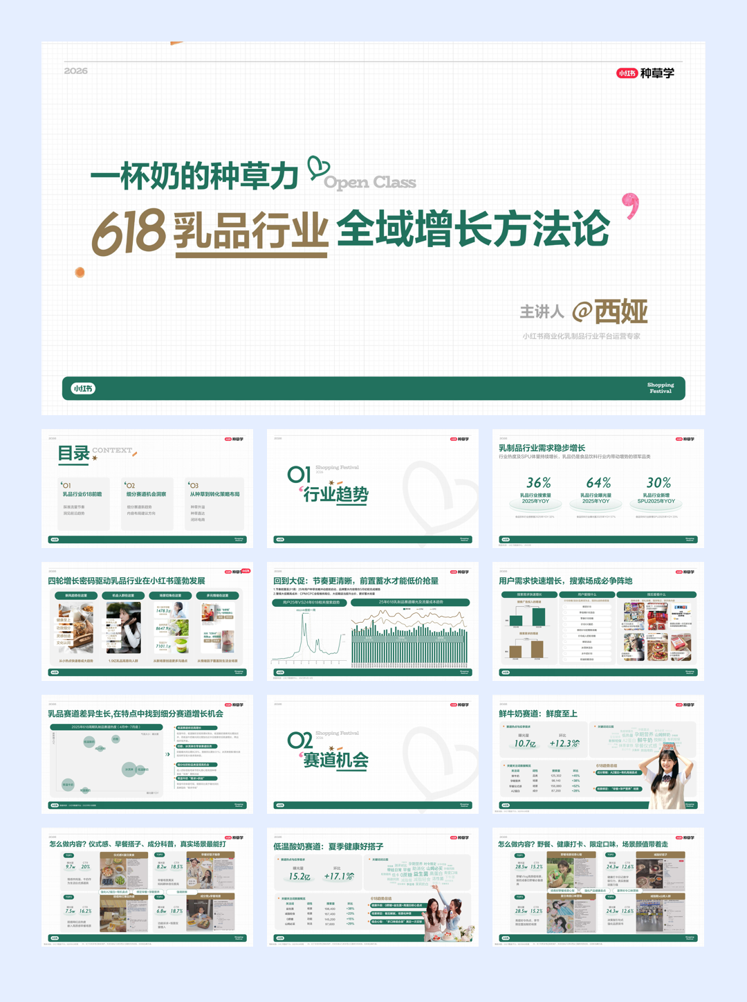小红书_一杯奶的种草力 乳品行业全域增长方法论-41页.pdf