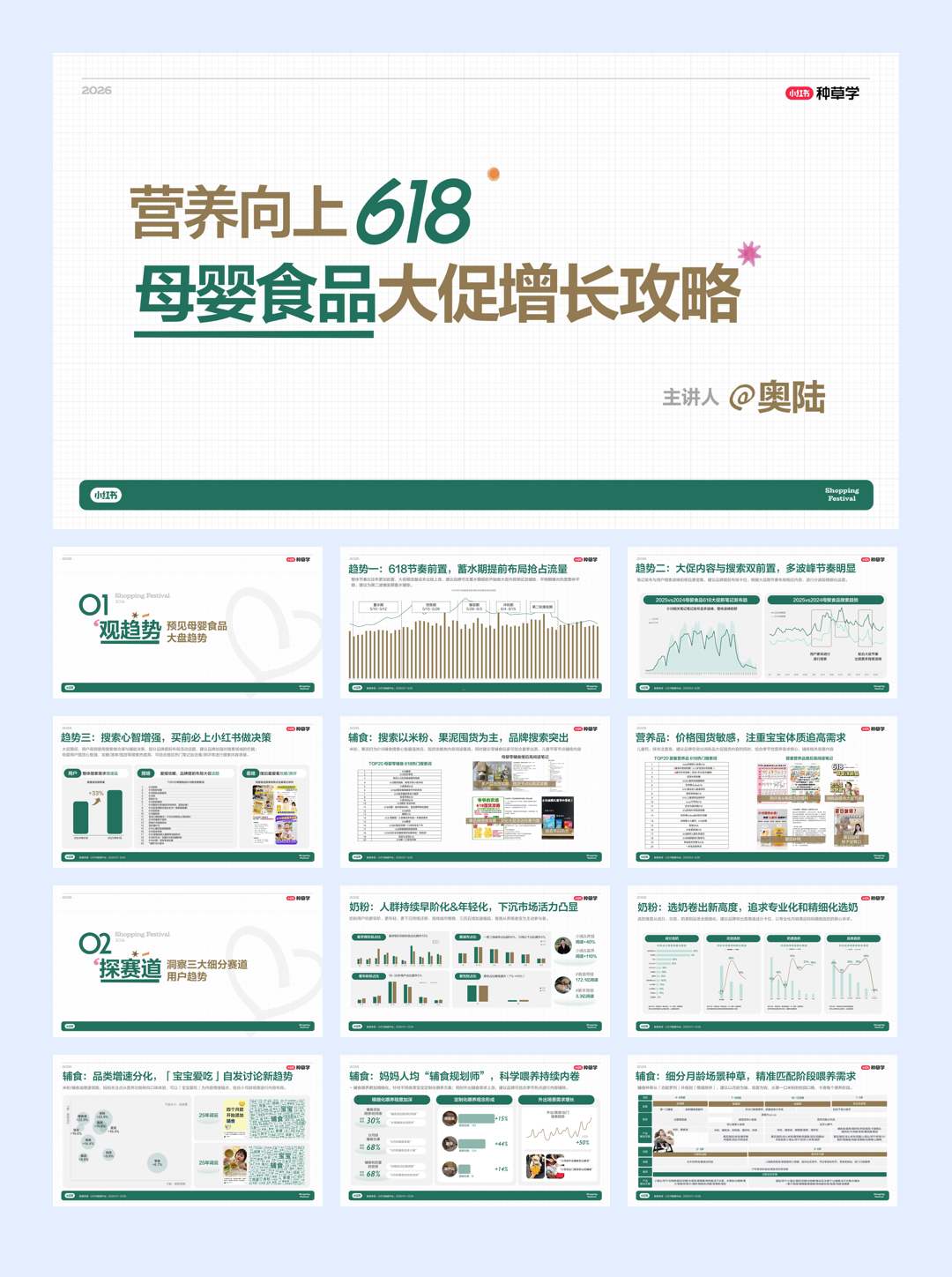 小红书_营养向上618：母婴食品大促增长攻略-39页.pdf