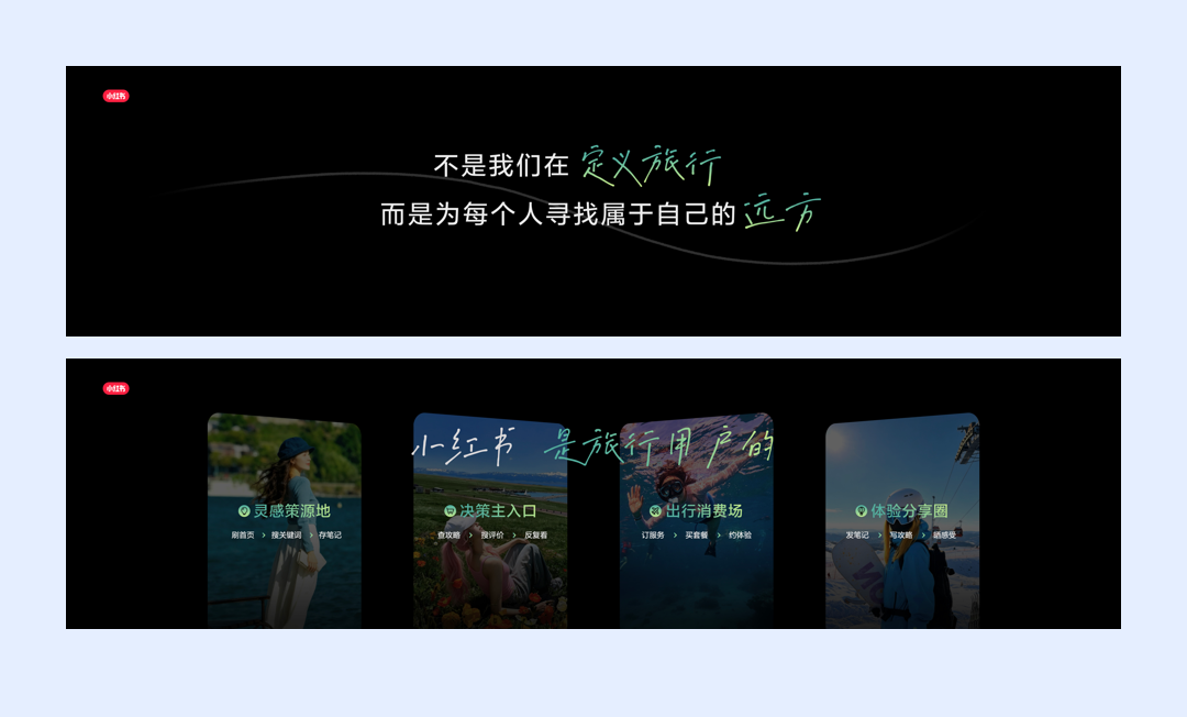 2026小红书文旅峰会PPT案例