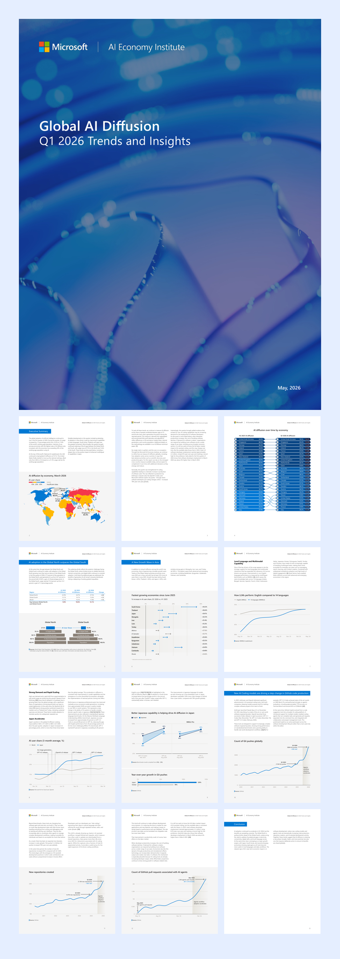 2026年全球人工智能扩散的现状-21页.pdf
