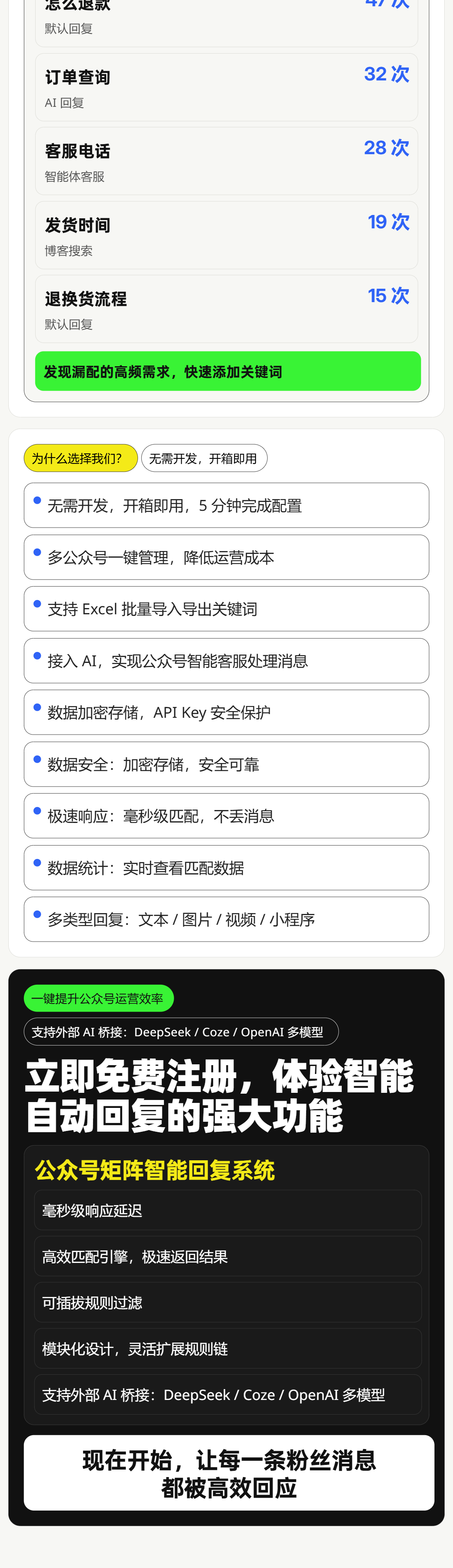 AI多公众号矩阵自动回复系统-单账号
