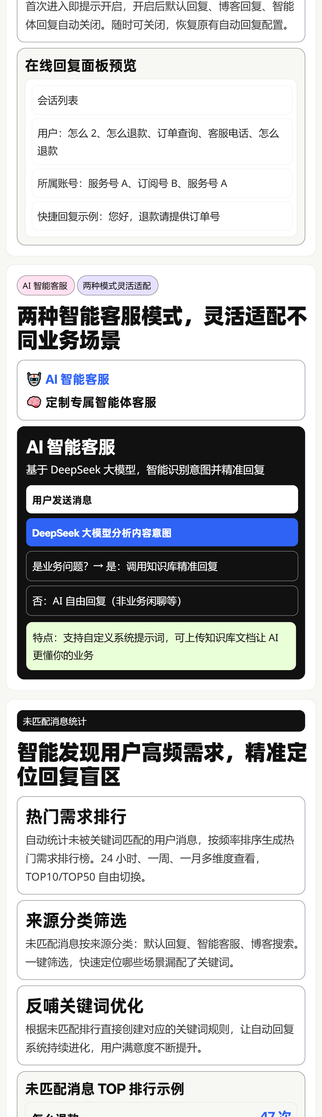 AI多公众号矩阵自动回复系统-单账号