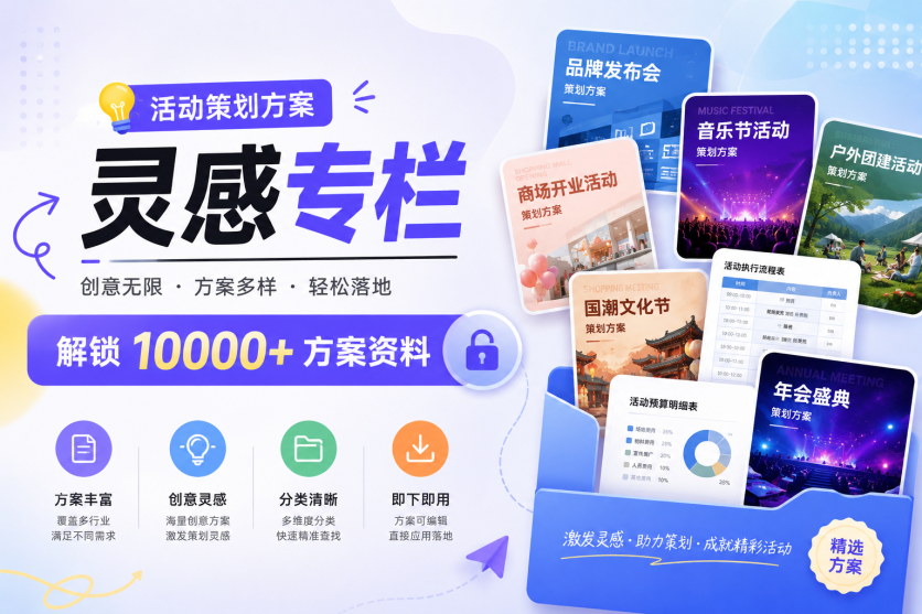 方案合集专栏
