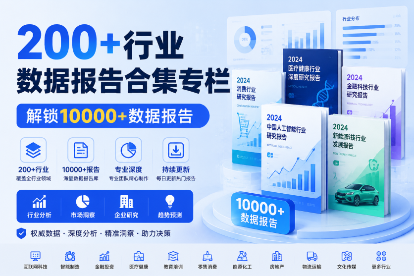 200+行业报告合集专栏