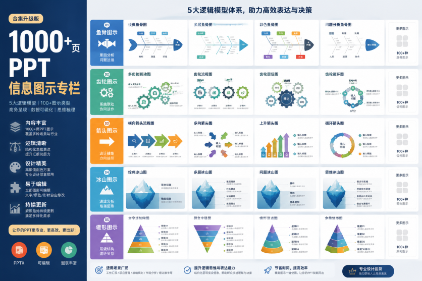 信息图示专栏