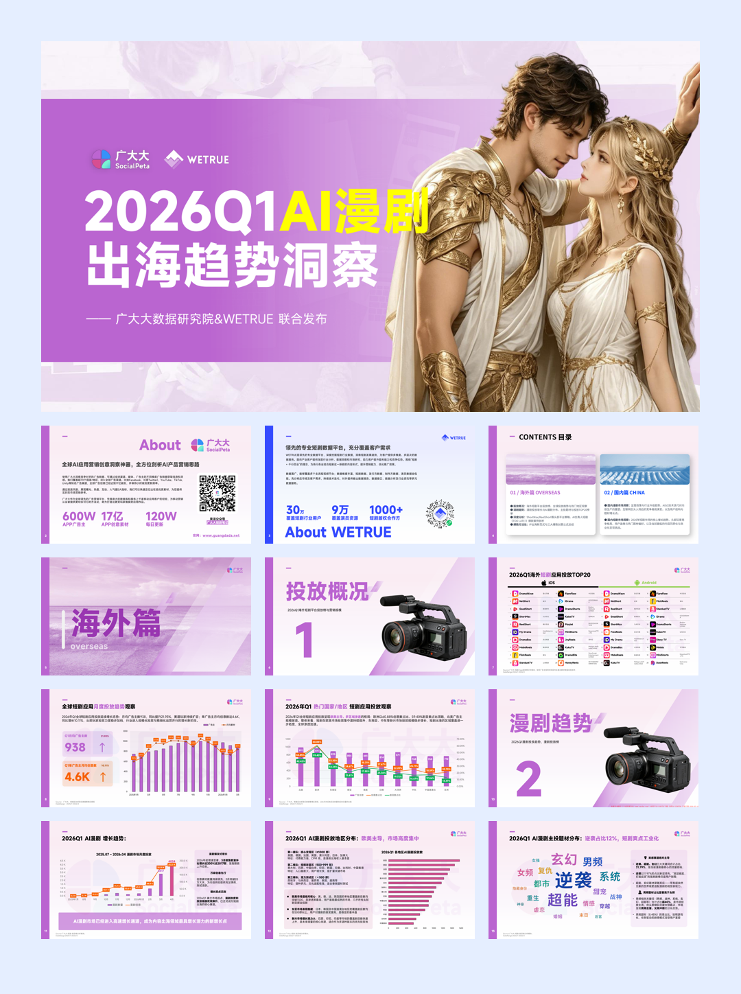 2026Q1AI漫剧出海趋势洞察报告-广大大.pdf