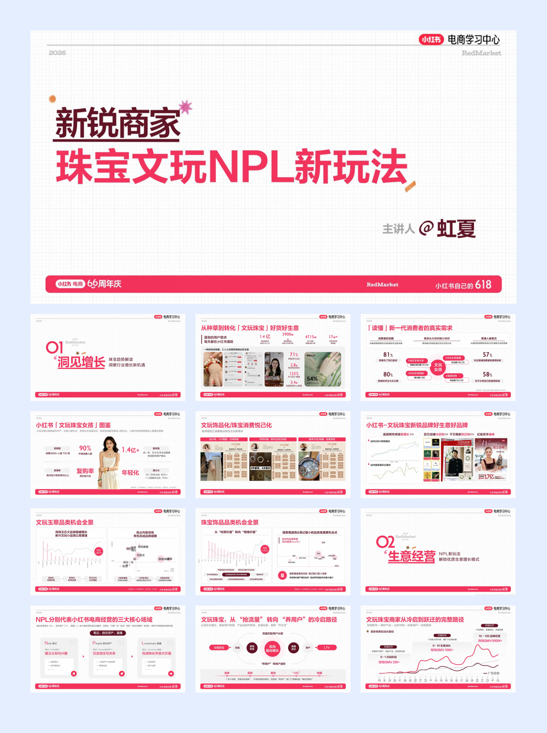2026年66周年庆-小红书珠宝文玩NPL新玩法-小红书种草学.pdf