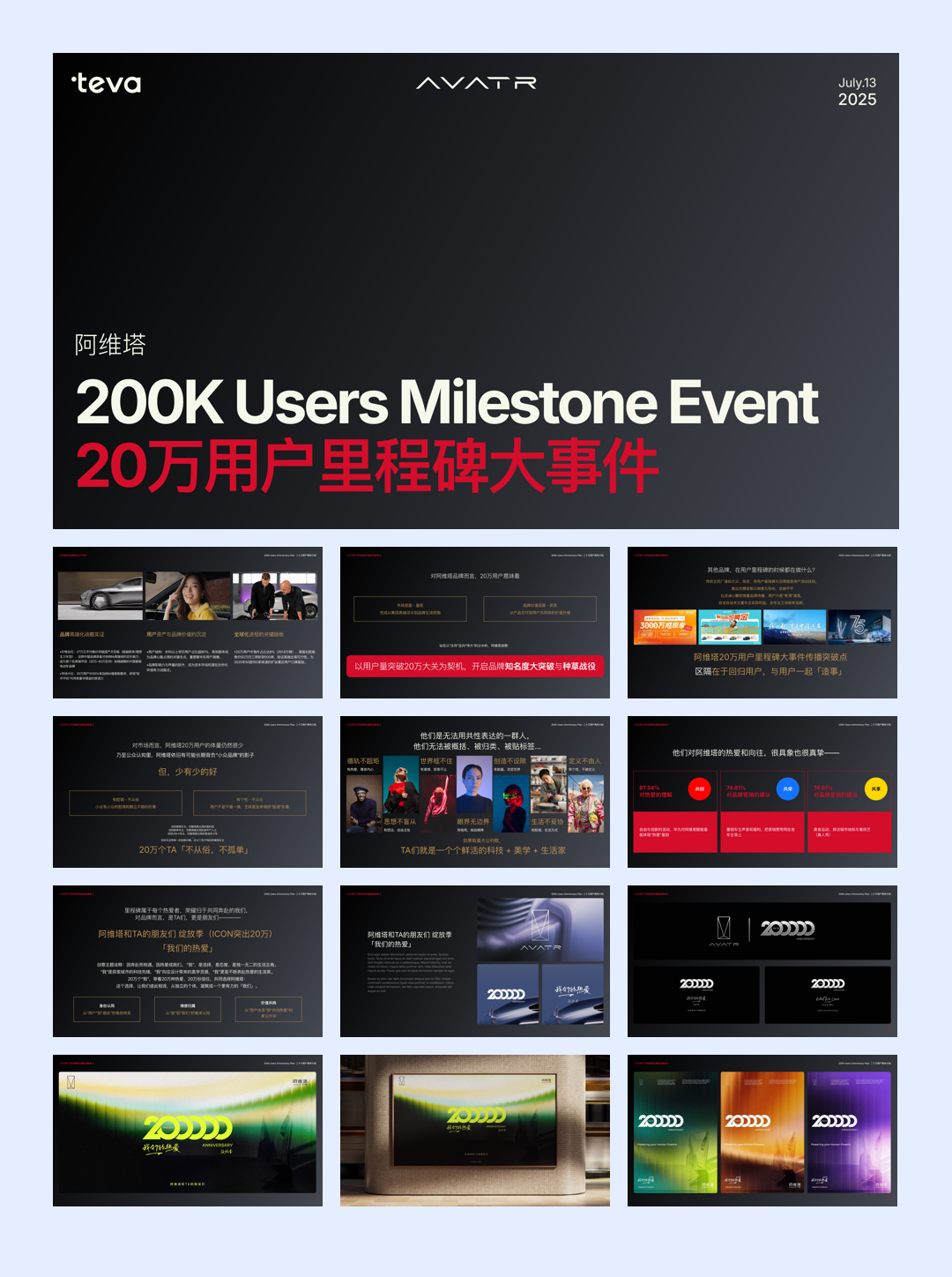 阿维塔AVATR_200k User Ann Project.pdf