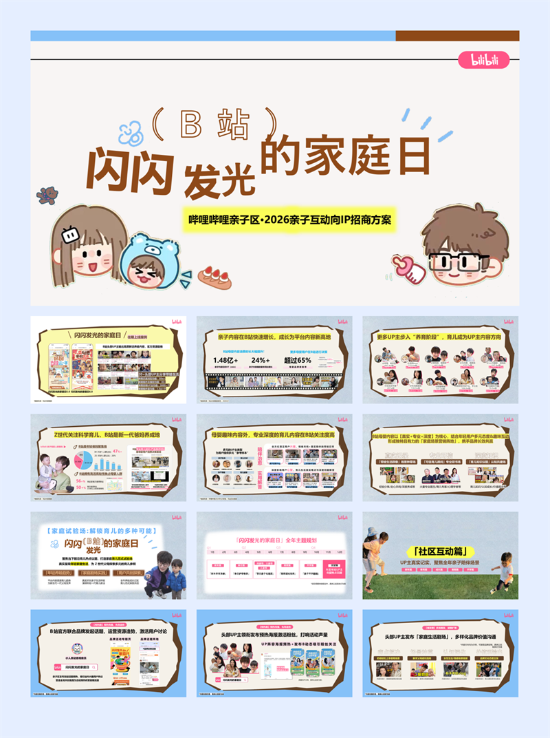 哔哩哔哩亲子互动iIP闪闪发光的家庭日招商通案.pdf