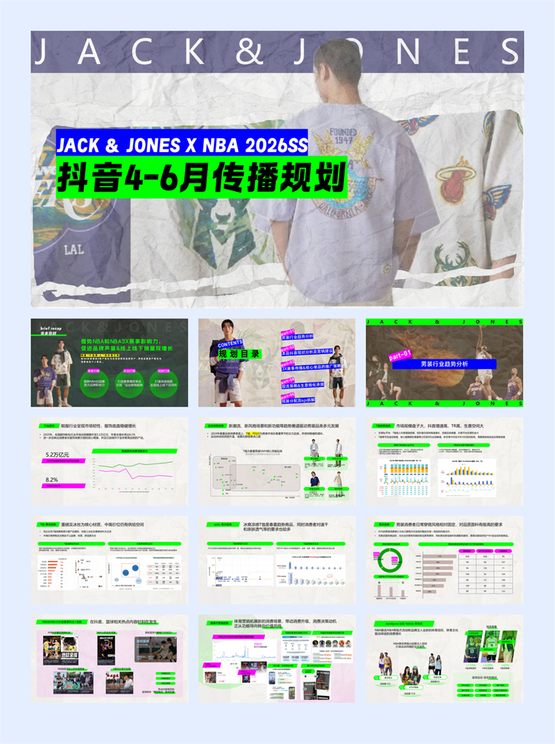 男装品牌NBA联名春夏抖音4-6月传播推广方案【抖音运营】【社媒推广】.pdf