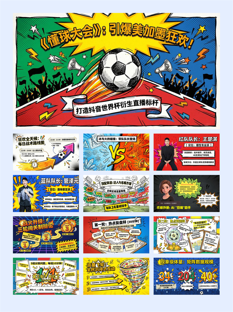 世界杯《懂球大会》招商方案【足球】【抖音营销】.pdf