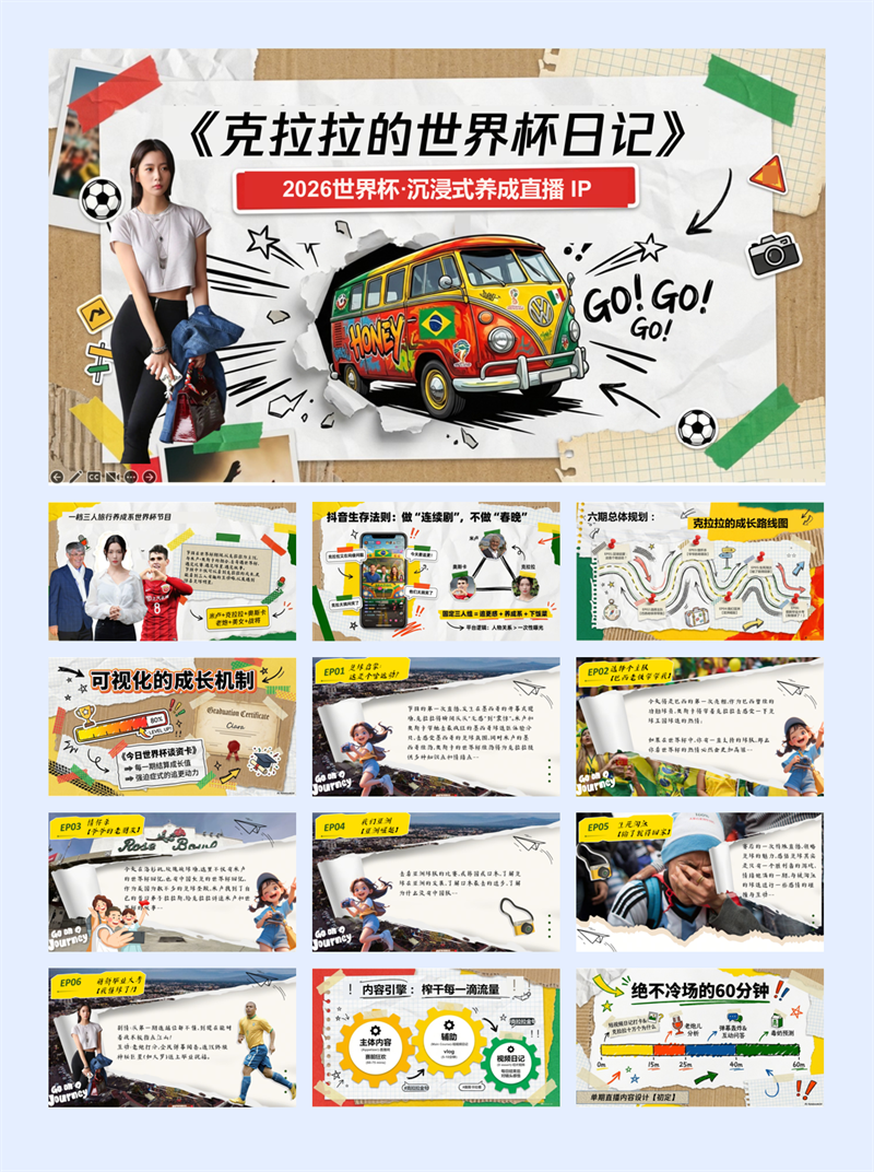 世界杯《克拉拉的世界杯日记》招商方案【足球】【个人IP】.pdf