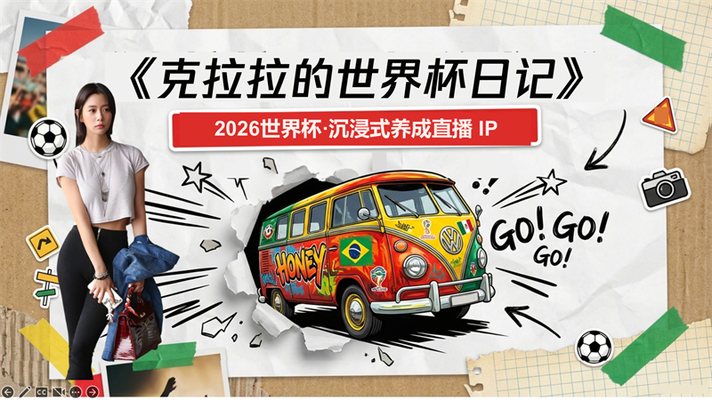 世界杯《克拉拉的世界杯日记》招商方案【足球】【个人IP】.pdf