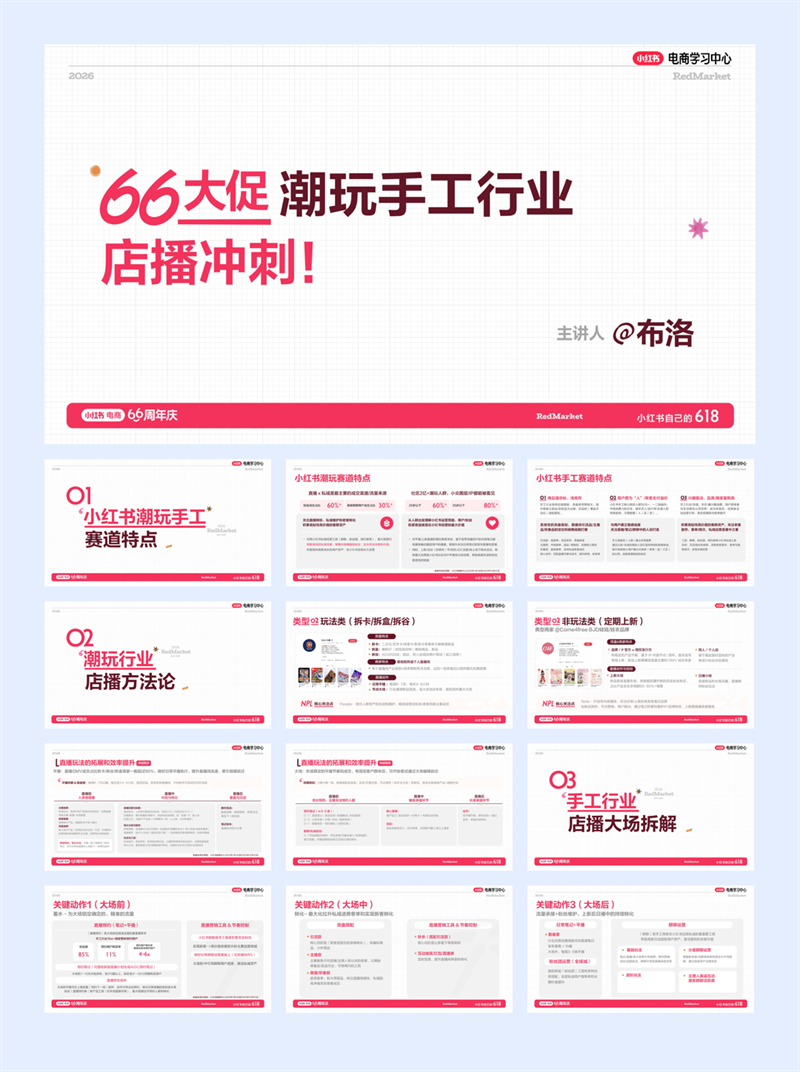 小红书618大促66周年庆潮玩手工行业店播冲刺.pdf