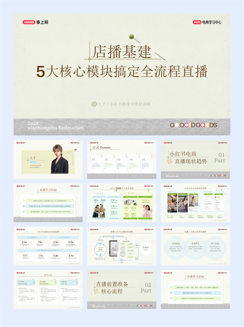 小红书电商学习中心_5大核心模块搞定全流程直播.pdf