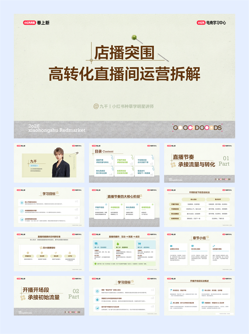 小红书高转化直播 SOP，提升停留 & 下单率.pdf